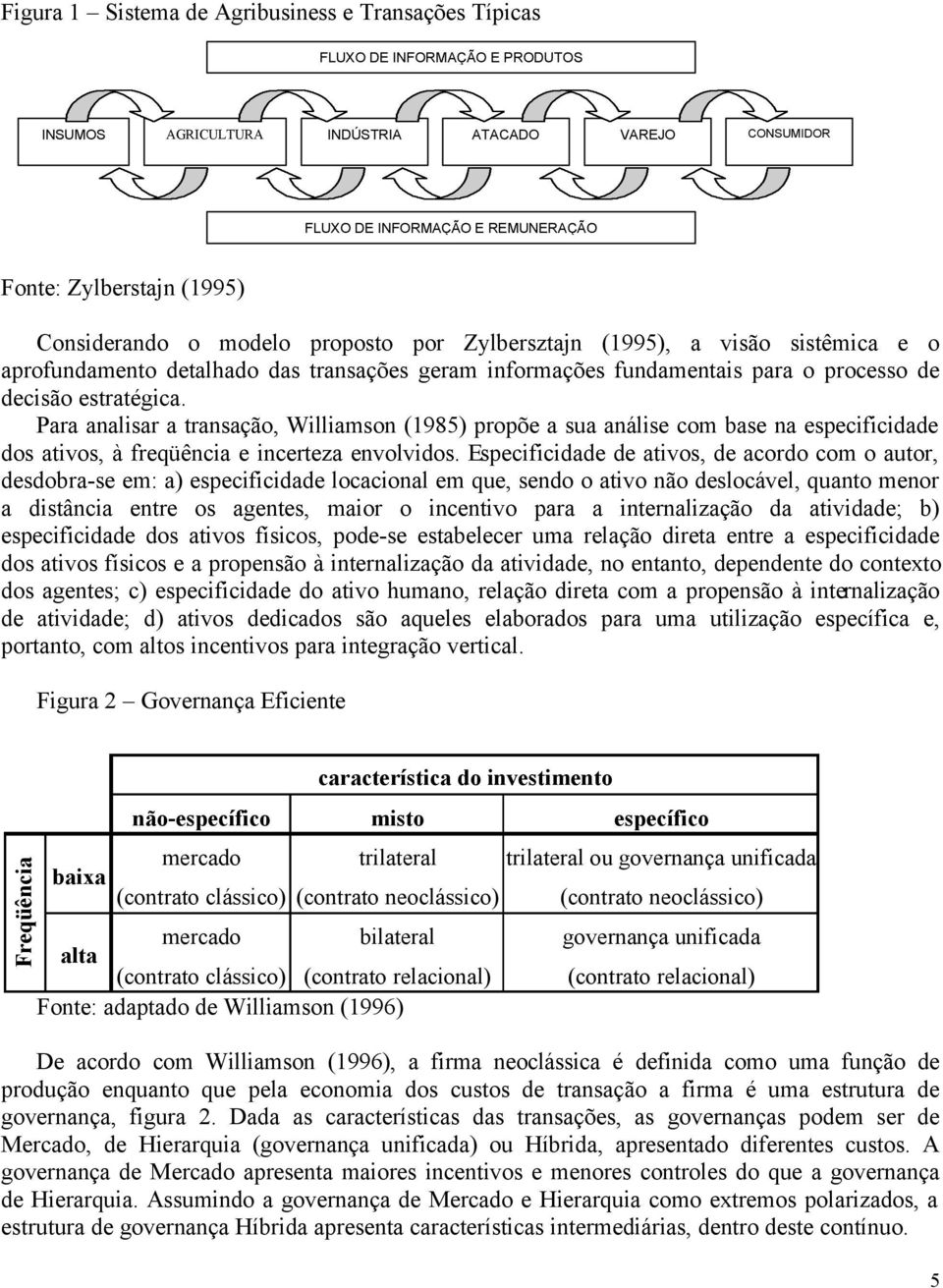 Para analisar a transação, Williamson (1985) propõe a sua análise com base na especificidade dos ativos, à e envolvidos.