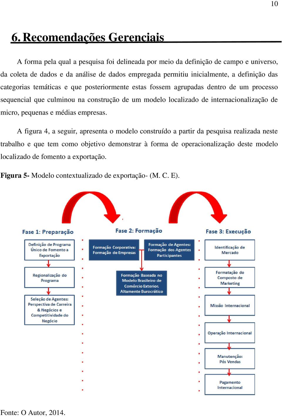 localizado de internacionalização de micro, pequenas e médias empresas.