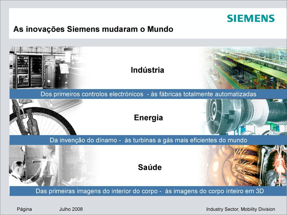 invenção do dínamo - às turbinas a gás mais eficientes do mundo Saúde