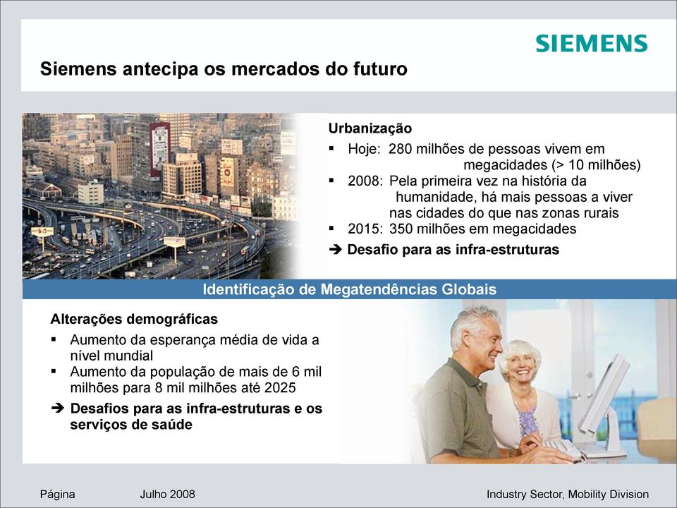 milhões de pessoas vivem em megacidades (> 10 milhões) 2008: Pela primeira vez na história da humanidade, há mais pessoas a viver nas