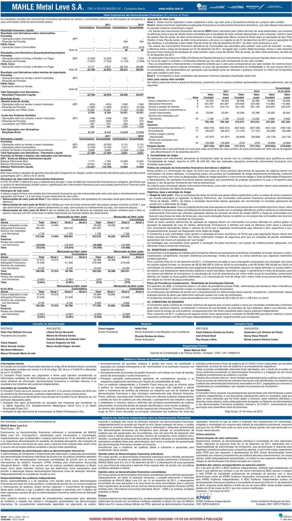 (418) (418) Nota 32 - - 46 46 Resultados com Derivativos (Exportações/Importações) Provisões - Operações sobre o Contas a Receber e a Pagar (BP) (5.056) (5.294) 7.401 7.553 - Reversão da Provisão (7.