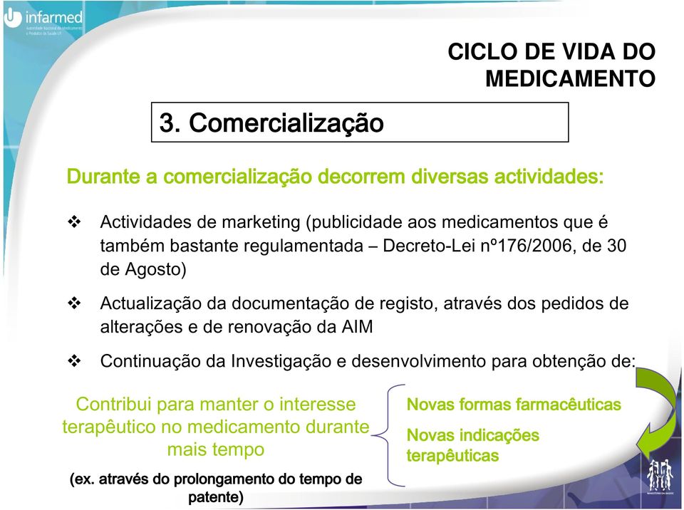 pedidos de alterações e de renovação da AIM Continuação da Investigação e desenvolvimento para obtenção de: Contribui para manter o interesse