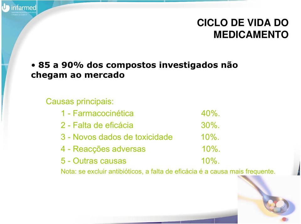 3 - Novos dados de toxicidade 10%. 4 - Reacções adversas 10%.