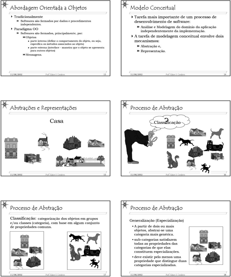 maneira que o objeto se apresenta para outros objetos) Mensagens.