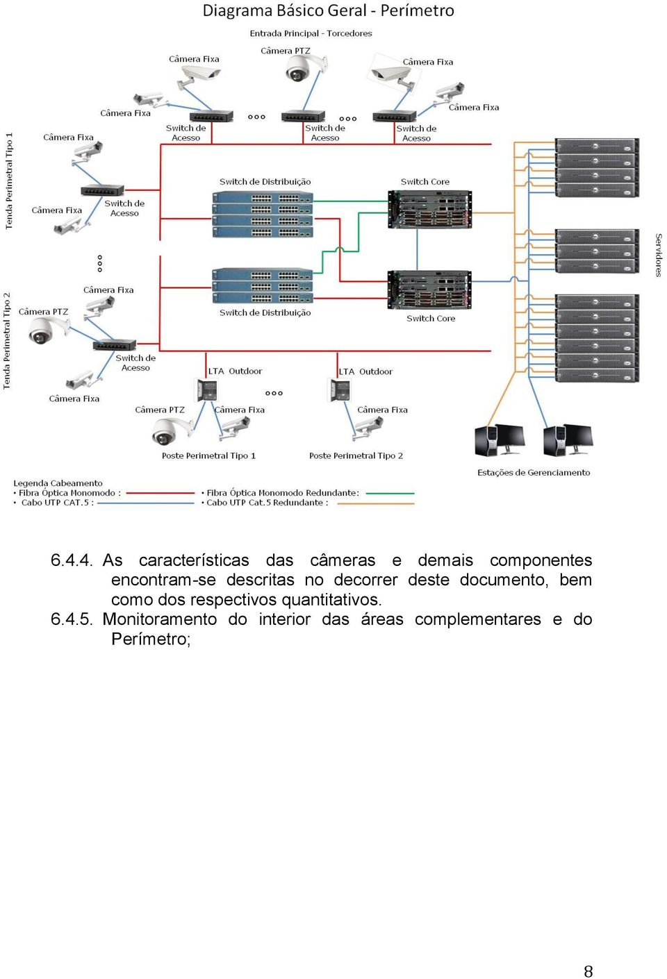 documento, bem como dos respectivos quantitativos. 6.4.5.