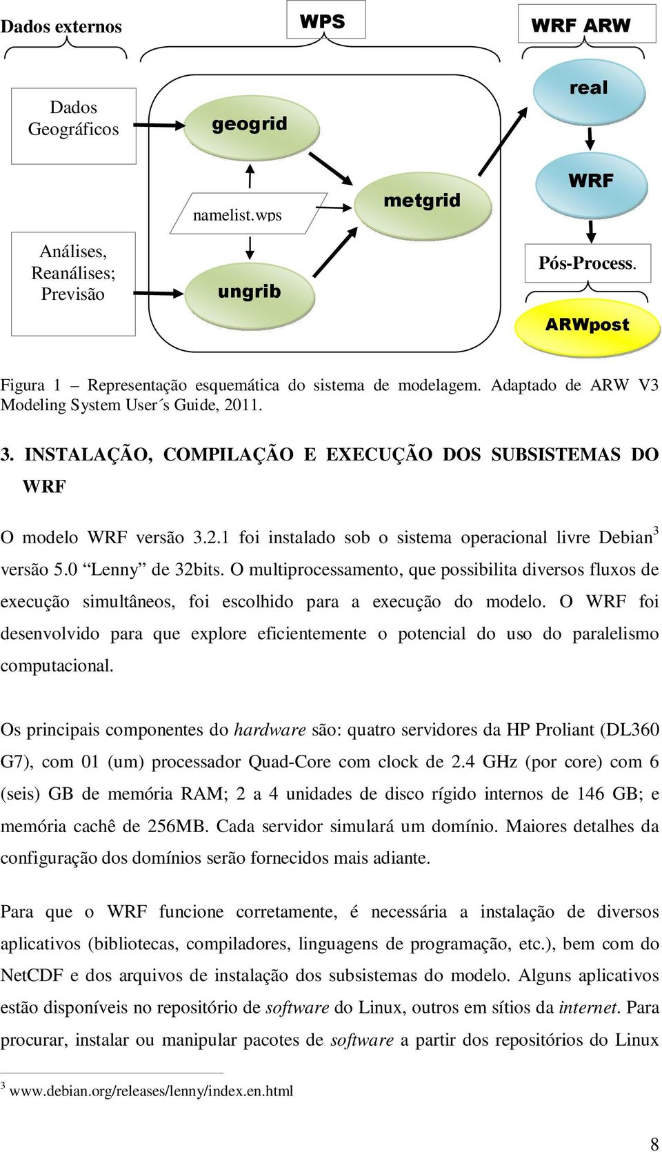 INSTALAÇÃO, COMPILAÇÃO E EXECUÇÃO DOS SUBSISTEMAS DO WRF O modelo WRF versão 3.2.1 foi instalado sob o sistema operacional livre Debian 3 versão 5.0 Lenny de 32bits.