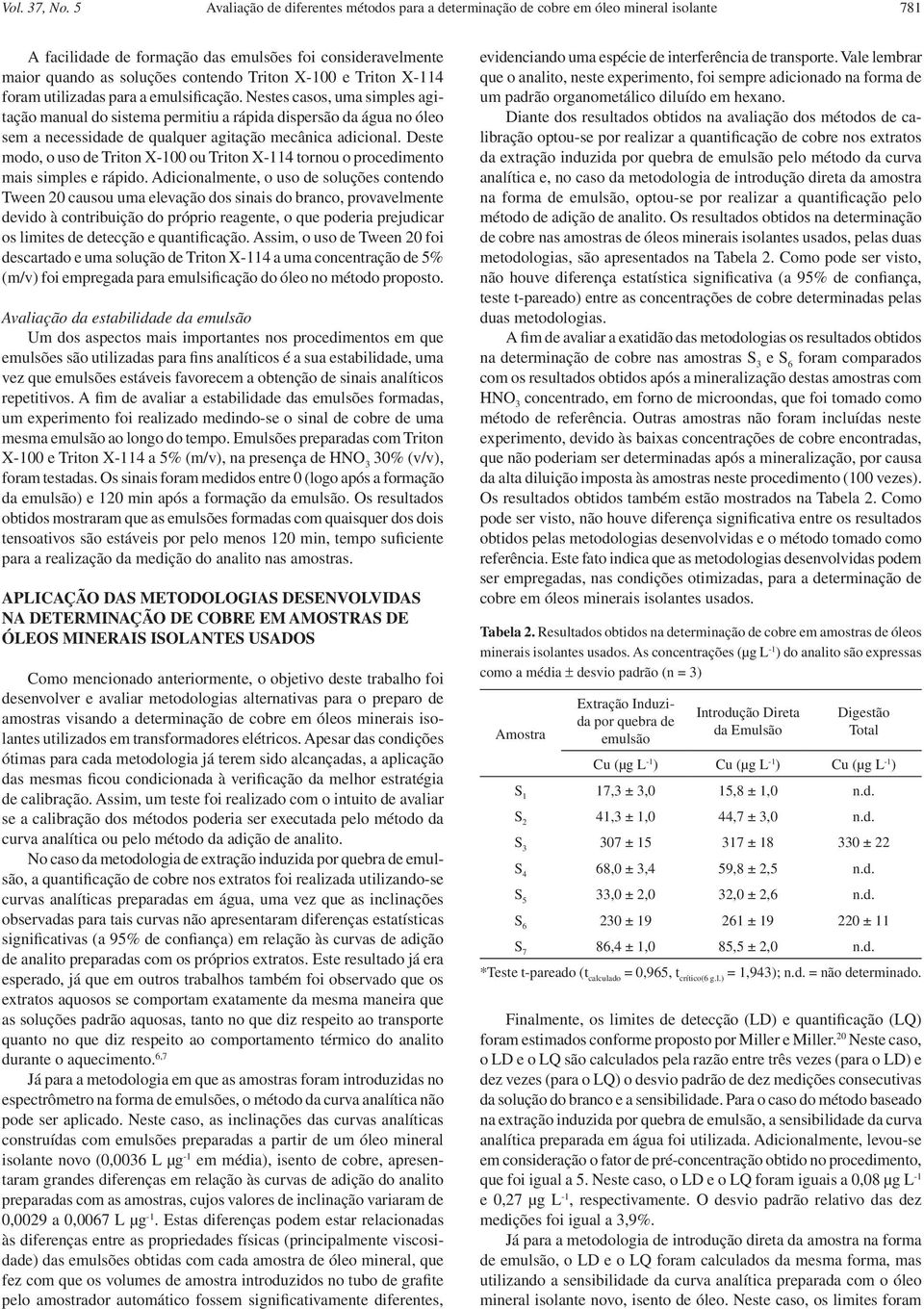 Triton X114 foram utilizadas para a emulsificação.