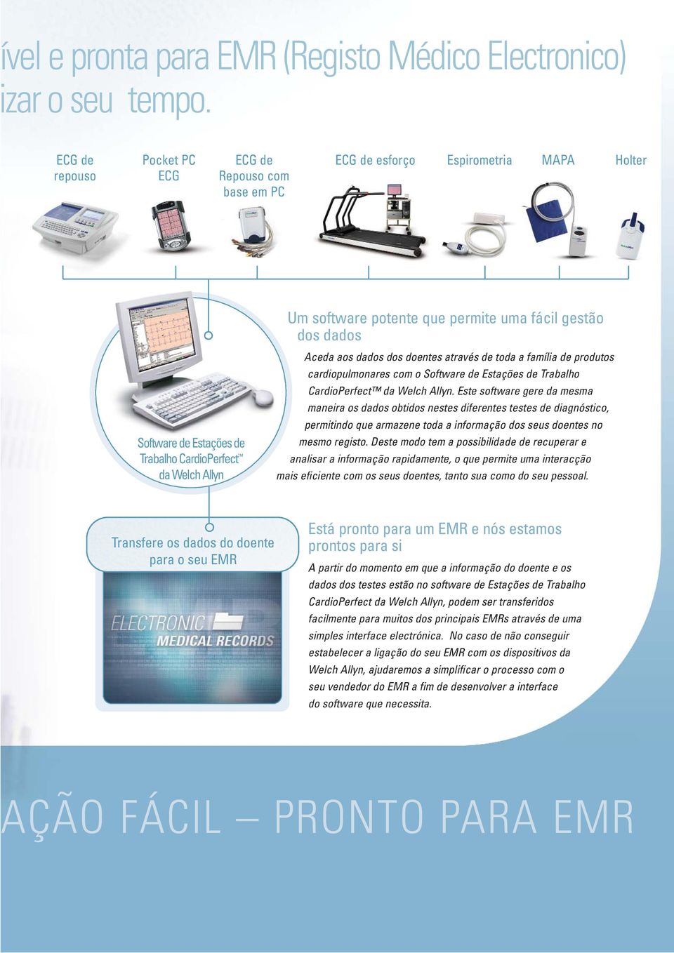 CardioPerfect da Welch Allyn Aceda aos dados dos doentes através de toda a família de produtos cardiopulmonares com o Software de Estações de Trabalho CardioPerfect da Welch Allyn.