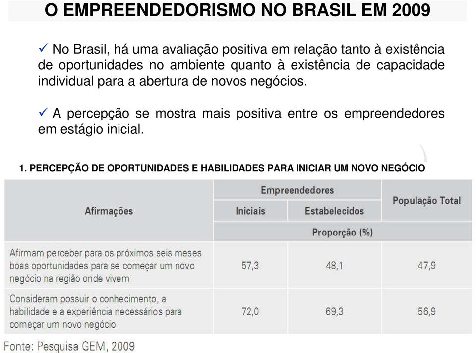 a abertura de novos negócios.