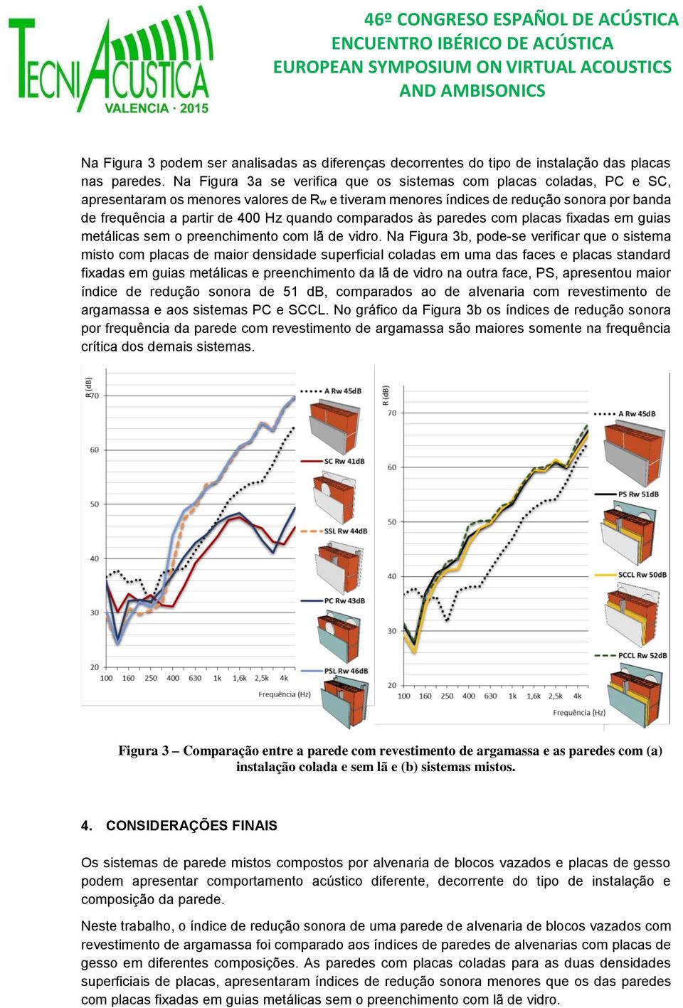 quando comparados às paredes com placas fixadas em guias metálicas sem o preenchimento com lã de vidro.