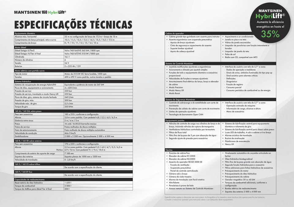 Diésel Estágio II/Tier Volvo TADVE 55 kw / rpm Diésel Estágio IV/Tier Final Volvo TAD7VE 55 kw / rpm Cilindrada, l Número de cilindros Tensão V Baterias x 5 Ah / V Motor elétrico com partida suave