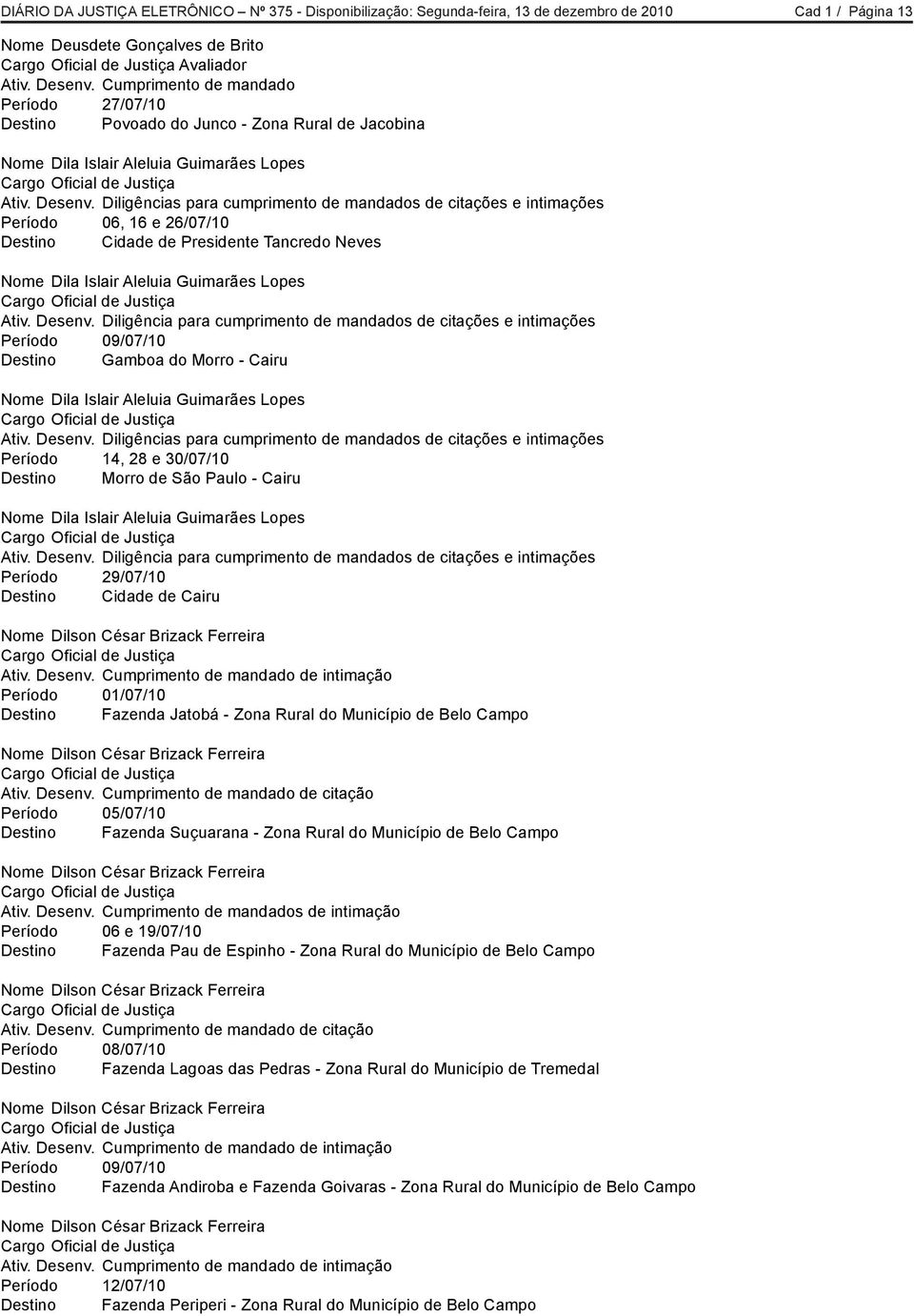 Diligências para cumprimento de mandados de citações e intimações Período 06, 16 e 26/07/10 Destino Cidade de Presidente Tancredo Neves Nome Dila Islair Aleluia Guimarães Lopes Cargo Oficial de