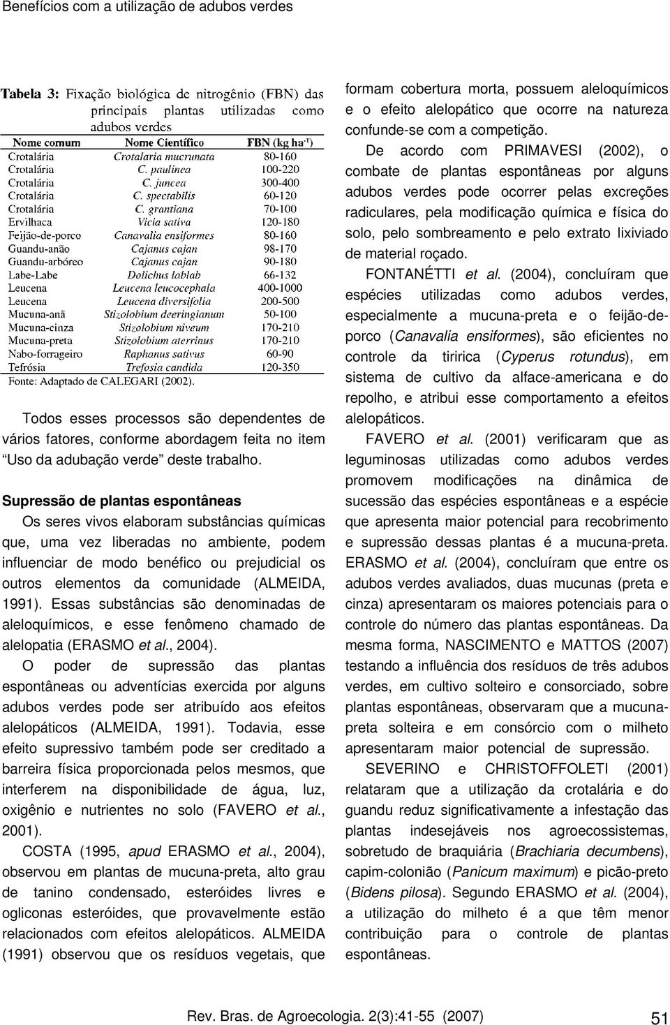 le m e ntos da com unidade (ALMEIDA, 19 9 1). Es s as s ubs tâncias s ão de nom inadas de ale loq uím icos, e e s s e fe nôm e no ch am ado de ale lopatia (ERASMO e tal., 2004).