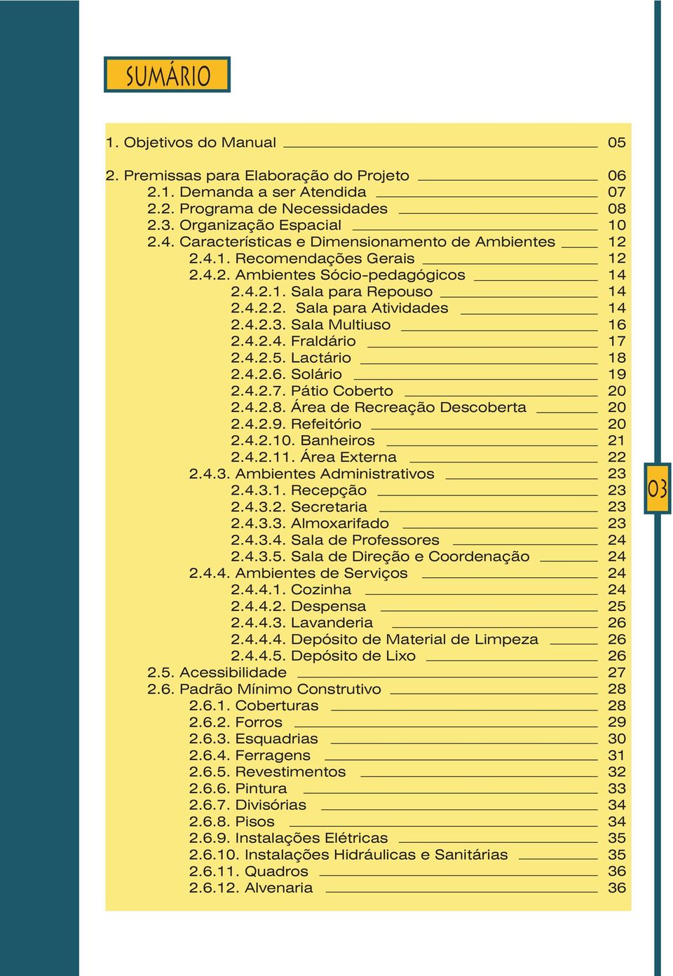 4.2.5. Lactário 2.4.2.6. Solário 2.4.2.7. Pátio Coberto 2.4.2.8. Área de Recreação Descoberta 2.4.2.9. Refeitório 2.4.2.10. Banheiros 2.4.2.11. Área Externa 2.4.3. Ambientes Administrativos 2.4.3.1. Recepção 2.