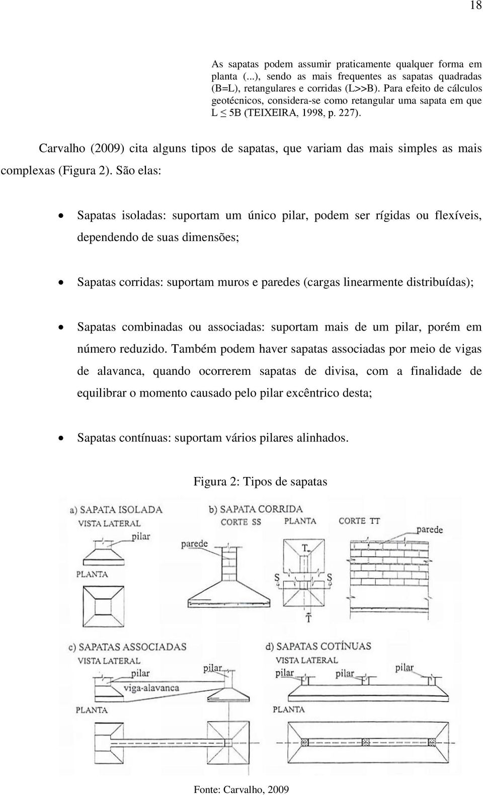 Carvalho (2009) cita alguns tipos de sapatas, que variam das mais simples as mais complexas (Figura 2).