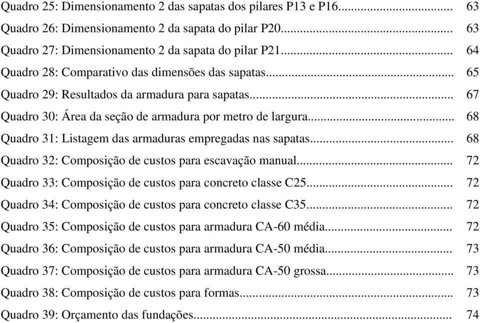 .. Quadro 31: Listagem das armaduras empregadas nas sapatas... Quadro 32: Composição de custos para escavação manual... Quadro 33: Composição de custos para concreto classe C25.