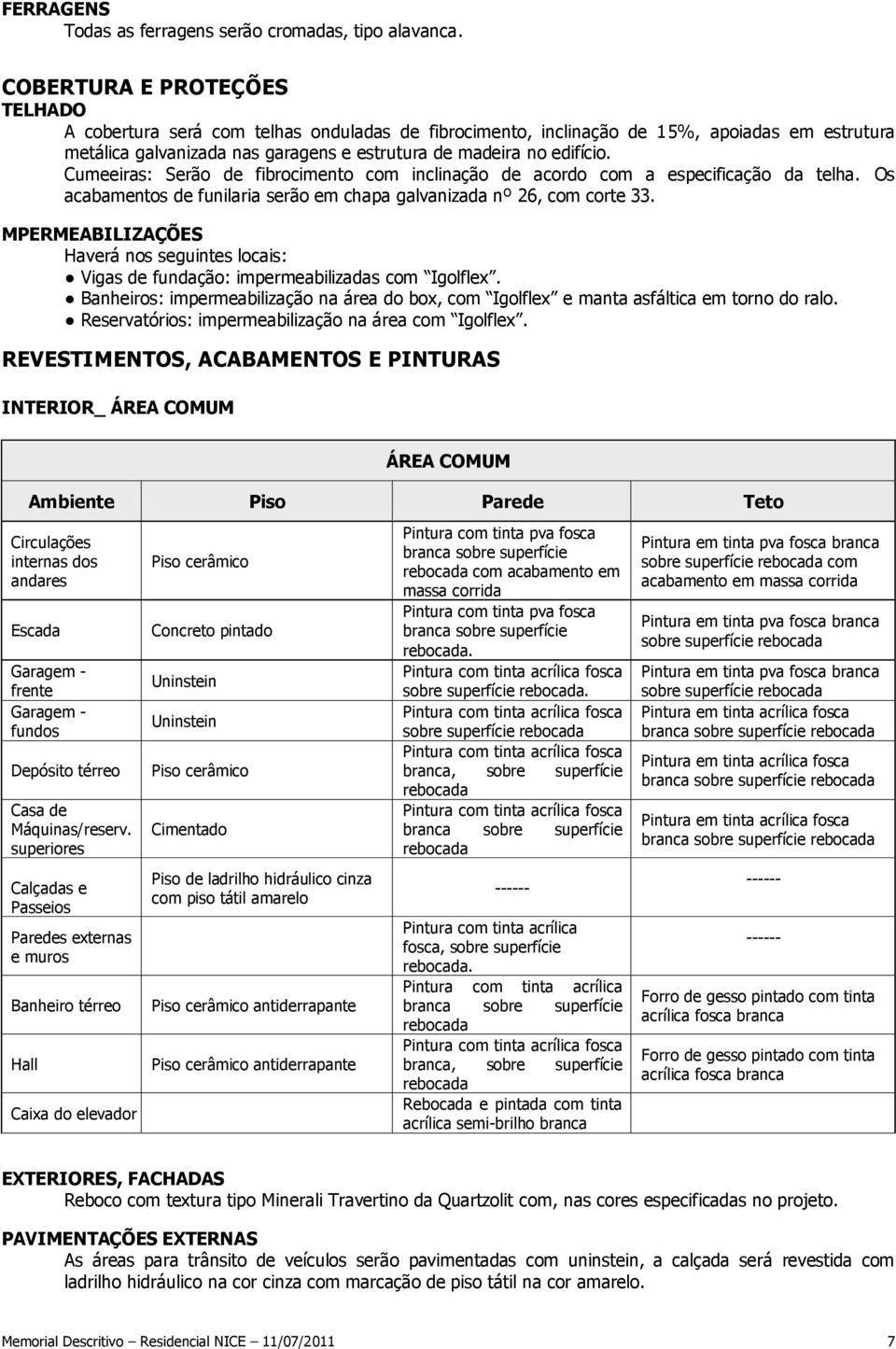 Cumeeiras: Serão de fibrocimento com inclinação de acordo com a especificação da telha. Os acabamentos de funilaria serão em chapa galvanizada nº 26, com corte 33.