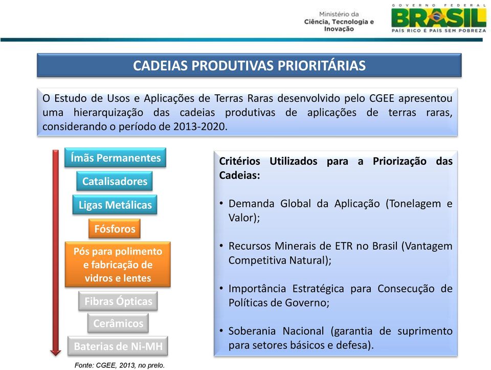 Ímãs Permanentes Catalisadores Ligas Metálicas Fósforos Pós para polimento e fabricação de vidros e lentes Fibras Ópticas Cerâmicos Baterias de Ni-MH Critérios Utilizados para a