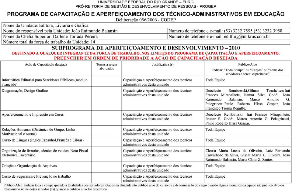 br Número total da força de trabalho da Unidade: 14 Ação de Capacitação desejada Informática Editorial para Servidores Públicos (modulo avançado) Temas a serem abordados Justificativa (s) Capacitação