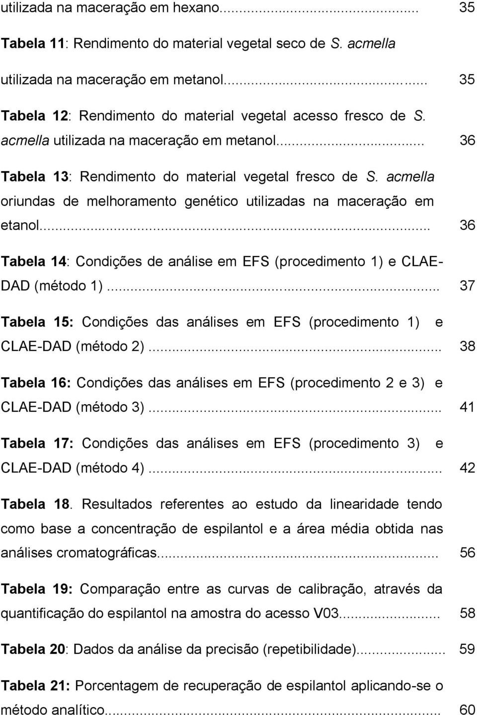 .. 36 Tabela 14: Condições de análise em EFS (procedimento 1) e CLAE- DAD (método 1)... 37 Tabela 15: Condições das análises em EFS (procedimento 1) e CLAE-DAD (método 2).