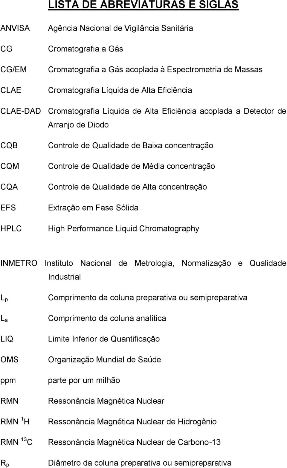 concentração Controle de Qualidade de Alta concentração Extração em Fase Sólida High Performance Liquid Chromatography INMETRO Instituto Nacional de Metrologia, Normalização e Qualidade Industrial L