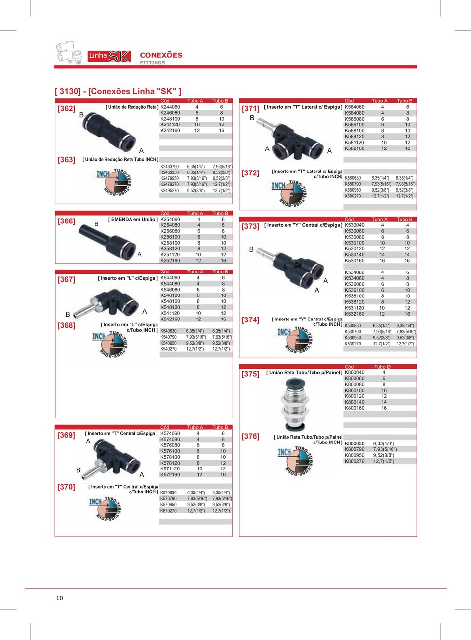 Espiga ] Cód Tubo Tubo K584060 4 6 K584080 4 8 K586080 6 8 K586100 6 10 K588100 8 10 K588120 8 12 K581120 10 12 K582160 12 16 [Inserto em "T" Lateral c/ Espiga c/tubo INCH] K580630 6,35(1/4")