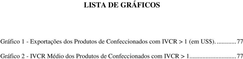 (em US$)....77 Gráfico 2 - IVCR Médio ...77