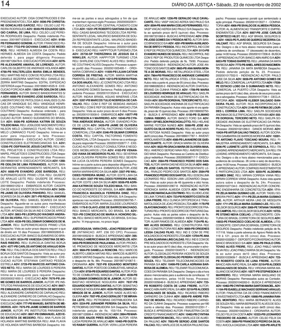 REU: CELSO LUIZ PEREI- RA RODRIGUES Despacho: Pedido indeferido Processo: 2001997123033-5 - EXECUCAO ADV: 9190- PB FERNANDO GONDIM. AUTOR: FRANCISCO RU- FFO ADV: 7732-PB GIOVANA CAMELO DE MEDEI- ROS.