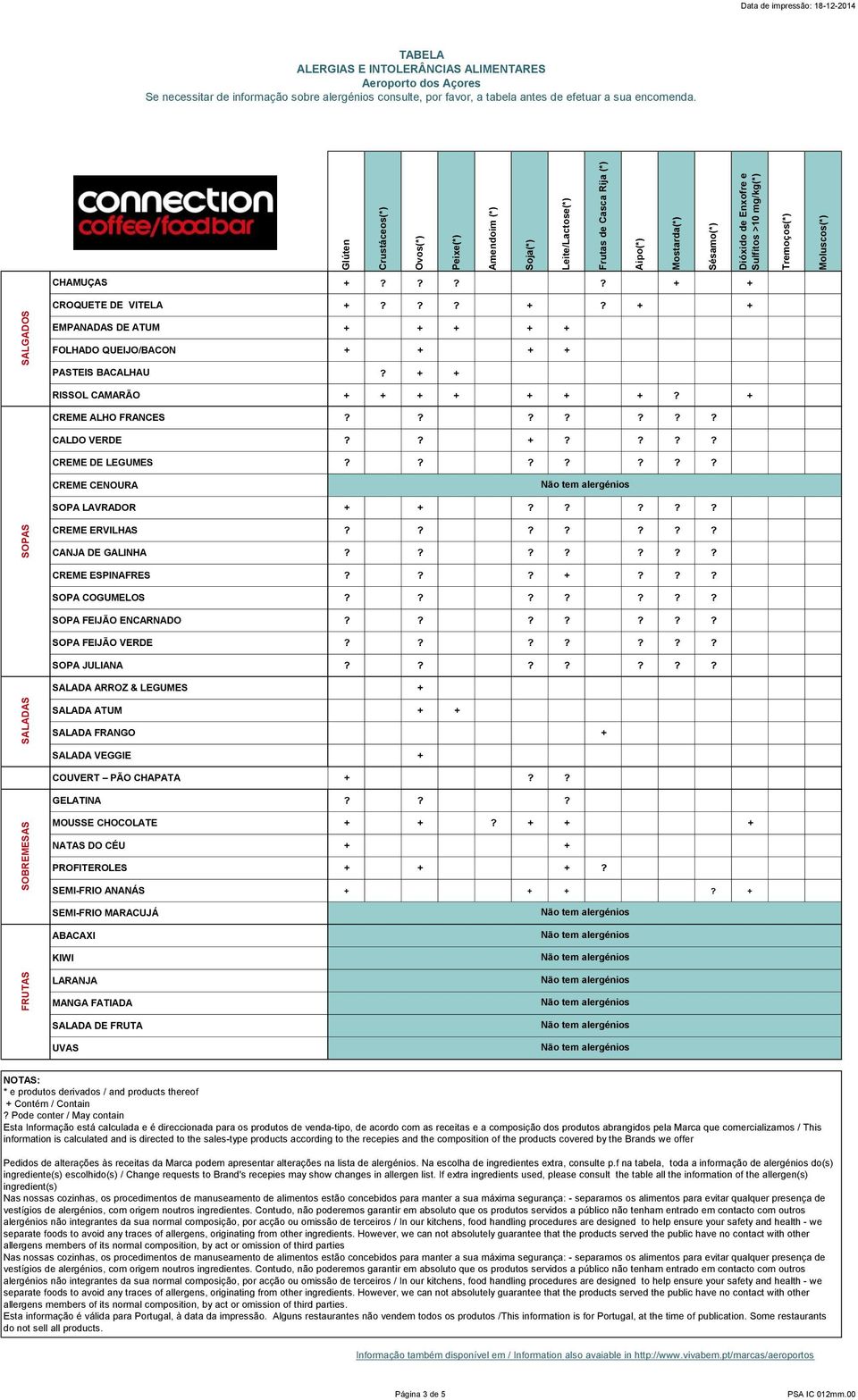 ?????? SOPA FEIJÃO ENCARNADO??????? SOPA FEIJÃO VERDE??????? SOPA JULIANA??????? SALADA ARROZ & LEGUMES + SALADAS SALADA ATUM + + SALADA FRANGO + SALADA VEGGIE + COUVERT PÃO CHAPATA +?? GELATINA?