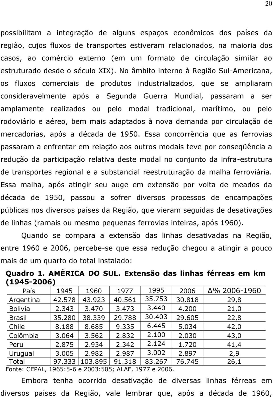 No âmbito interno à Região Sul-Americana, os fluxos comerciais de produtos industrializados, que se ampliaram consideravelmente após a Segunda Guerra Mundial, passaram a ser amplamente realizados ou