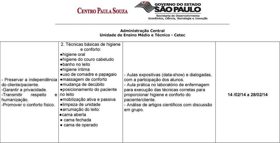 posicionamento do paciente no leito mobilização ativa e passiva limpeza de unidade arrumação do leito: cama aberta cama fechada cama de operado - Aulas expositivas (data-show) e