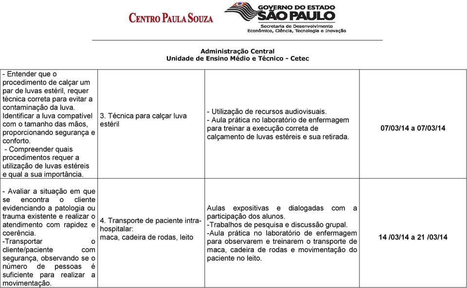 - Avaliar a situação em que se encontra o cliente evidenciando a patologia ou trauma existente e realizar o atendimento com rapidez e coerência.