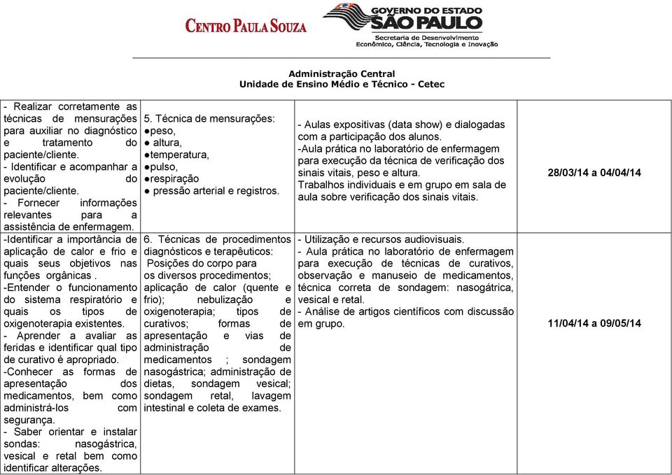 -Entender o funcionamento do sistema respiratório e quais os tipos de oxigenoterapia existentes. - Aprender a avaliar as feridas e identificar qual tipo de curativo é apropriado.