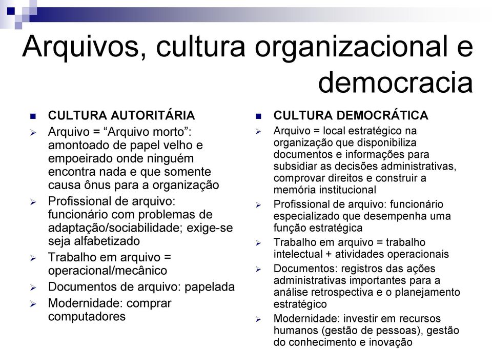 Modernidade: comprar computadores CULTURA DEMOCRÁTICA Arquivo = local estratégico na organização que disponibiliza documentos e informações para subsidiar as decisões administrativas, comprovar