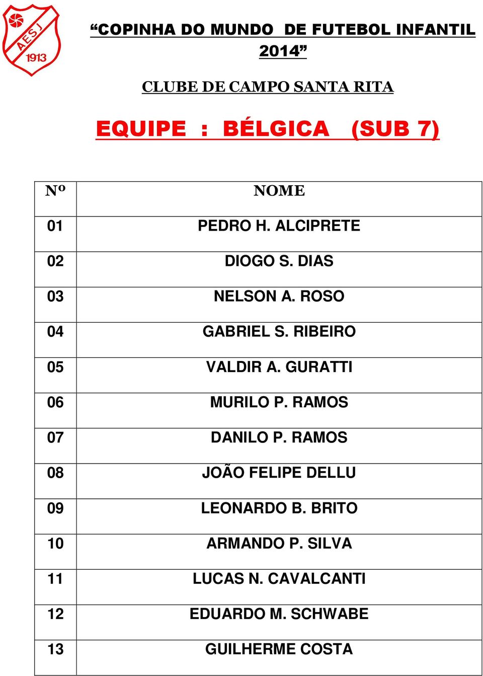 GURATTI 06 MURILO P. RAMOS 07 DANILO P.