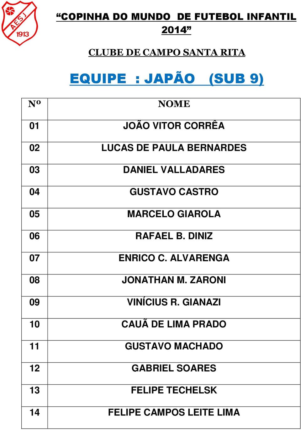 DINIZ 07 ENRICO C. ALVARENGA 08 JONATHAN M. ZARONI 09 VINÍCIUS R.