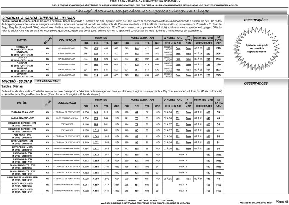 OBS.: PREÇOS PARA CRIANÇAS SÃO VÁLIDOS SE ACOMPANHADOS DE 02 ADTS (01 POR FAMÍLIA) - S ACIMA DAS IDADES, MENCIONADAS NOS PACOTES, PAGAM COMO ADULTO.