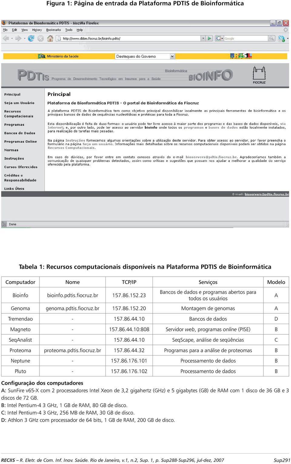 10 Bancos de dados D Magneto - 157.86.44.10:808 Servidor web, programas online (PISE) B SeqAnalist - 157.86.44.10 SeqScape, análise de seqüências C Proteoma proteoma.pdtis.fiocruz.br 157.86.44.32 Programas para a análise de proteomas B Neptune - 157.