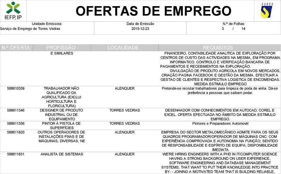 ACTIVIDADES NA MESMA, EM PROGRAMA INFORMATICO. CONTROLO E VERIFICAÇÃO BANCARIA DE PAGAMENTOS E RECEBIMENTOS NA EXPLORAÇÃO.