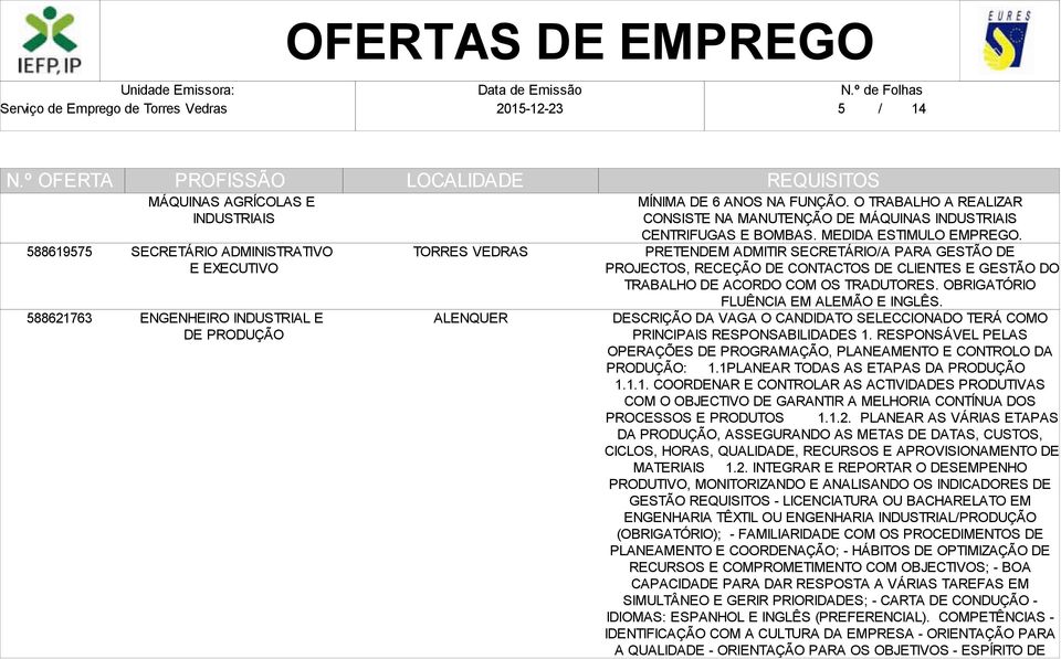 PRETENDEM ADMITIR SECRETÁRIO/A PARA GESTÃO DE PROJECTOS, RECEÇÃO DE CONTACTOS DE CLIENTES E GESTÃO DO TRABALHO DE ACORDO COM OS TRADUTORES. OBRIGATÓRIO FLUÊNCIA EM ALEMÃO E INGLÊS.