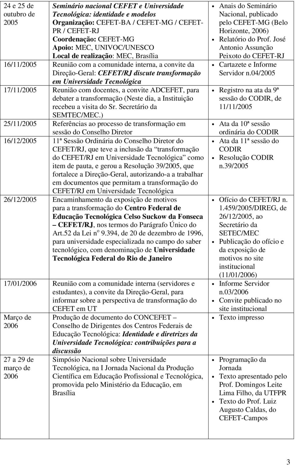 com docentes, a convite ADCEFET, para debater a transformação (Neste dia, a Instituição recebeu a visita do Sr. Secretário da SEMTEC/MEC.