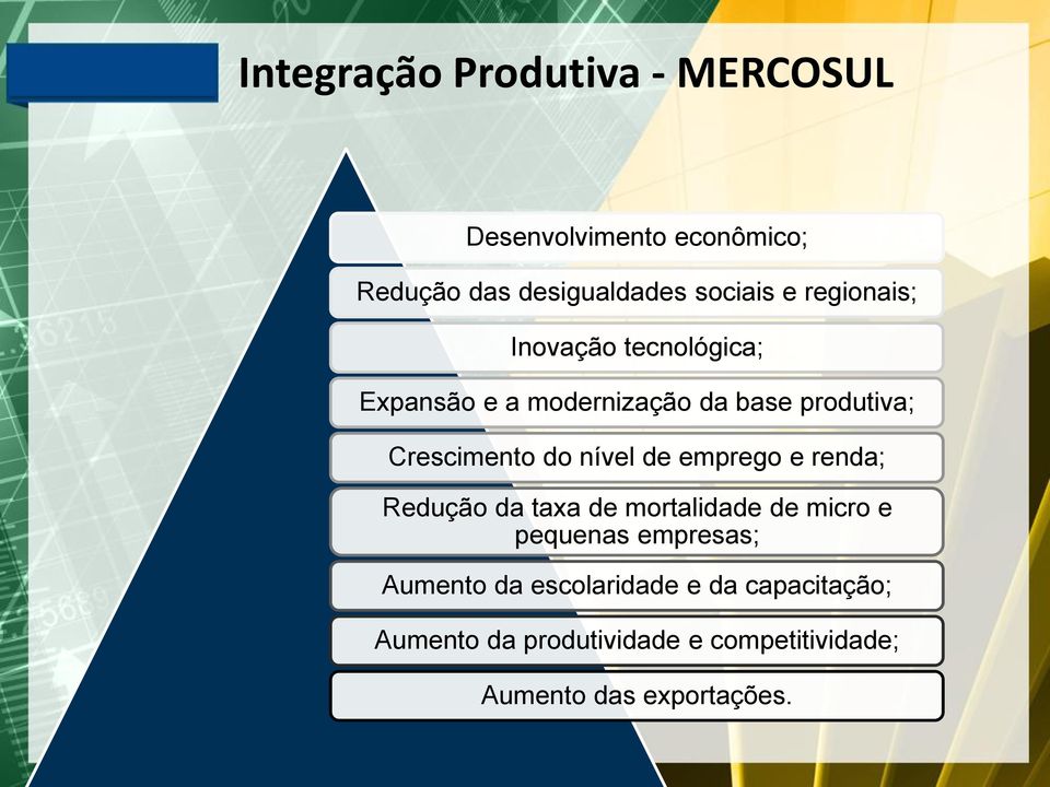 emprego e renda; Redução da taxa de mortalidade de micro e pequenas empresas; Aumento da