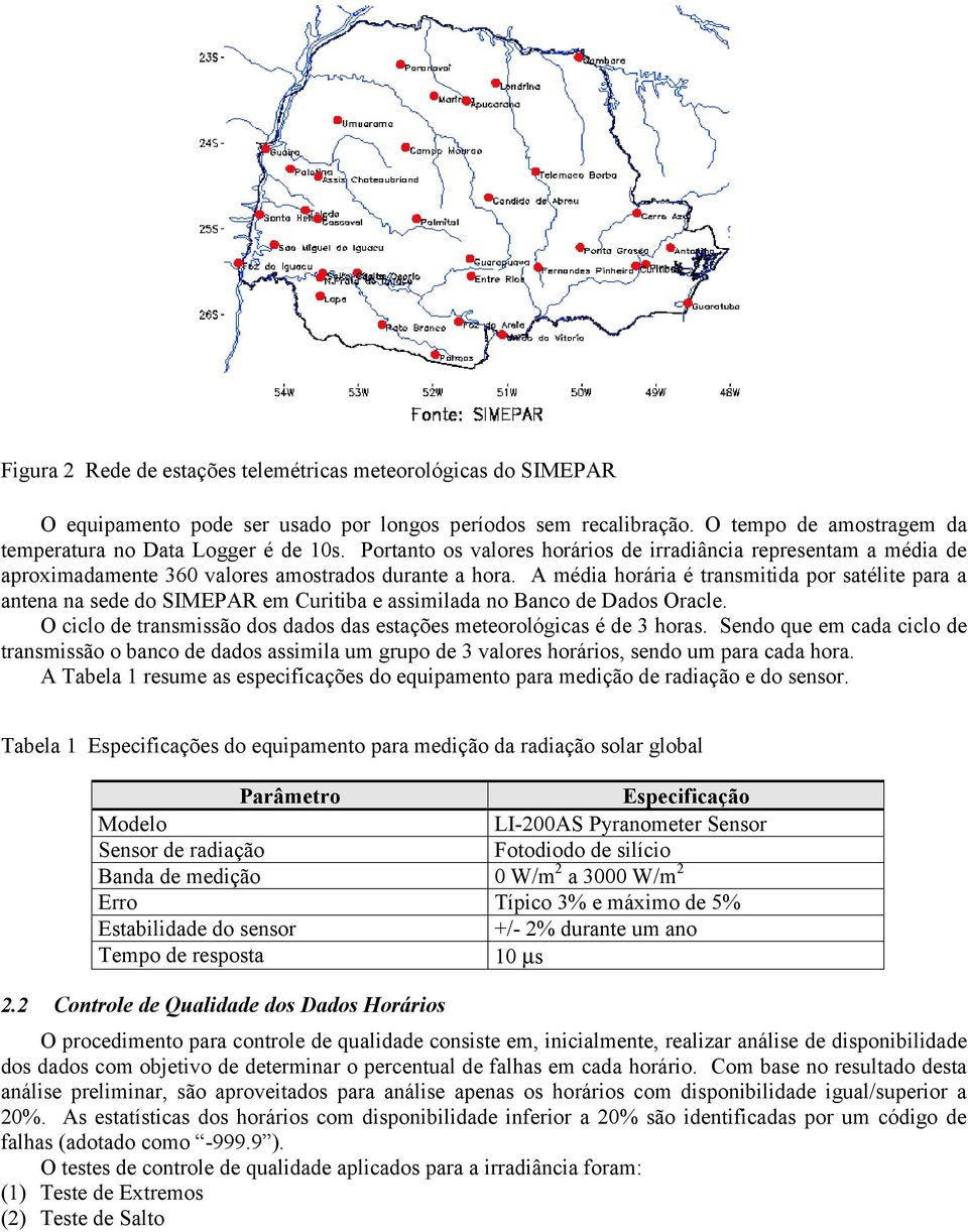 A média horária é transmitida por satélite para a antena na sede do SIMEPAR em Curitiba e assimilada no Banco de Dados Oracle.