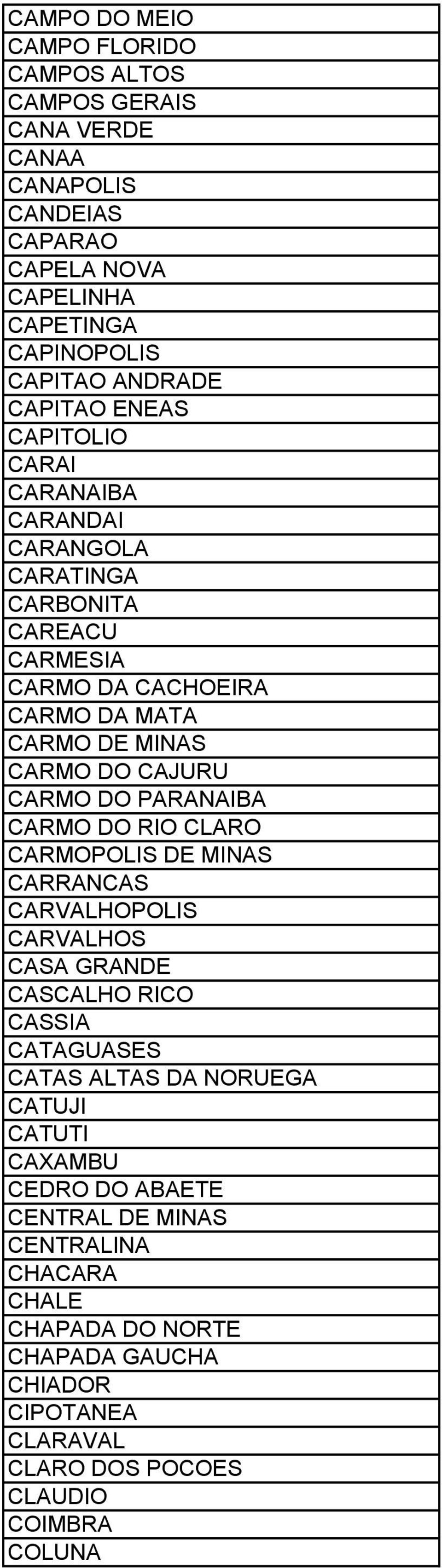 CARMO DO PARANAIBA CARMO DO RIO CLARO CARMOPOLIS DE MINAS CARRANCAS CARVALHOPOLIS CARVALHOS CASA GRANDE CASCALHO RICO CASSIA CATAGUASES CATAS ALTAS DA NORUEGA