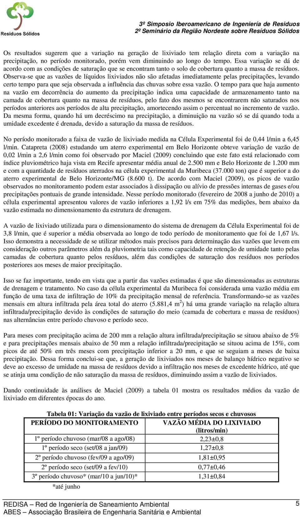 Observa-se que as vazões de líquidos lixiviados não são afetadas imediatamente pelas precipitações, levando certo tempo para que seja observada a influência das chuvas sobre essa vazão.