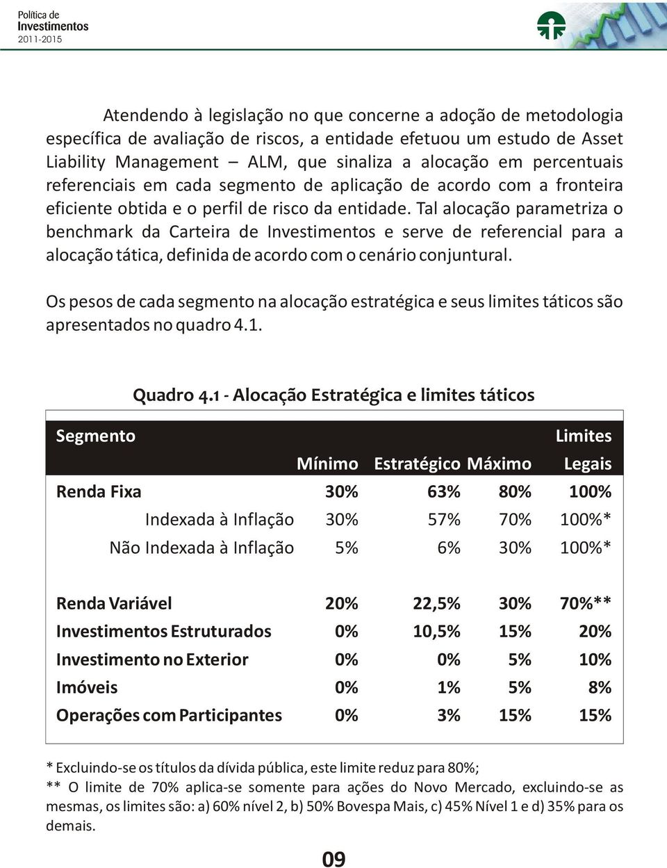 Tal alocação parametriza o benchmark da Carteira de Investimentos e serve de referencial para a alocação tática, definida de acordo com o cenário conjuntural.