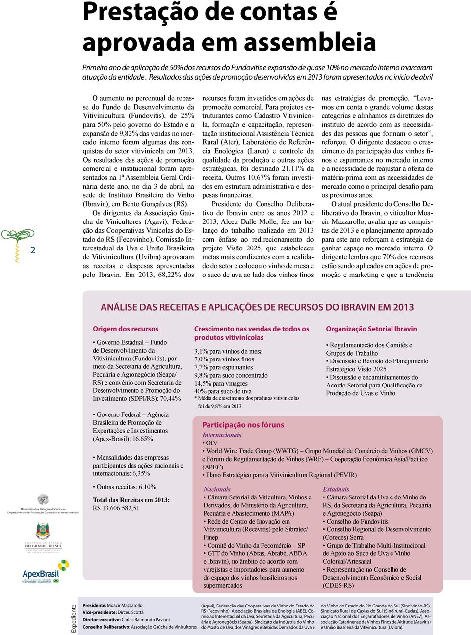 para 50% pelo governo do Estado e a expansão de 9,82% das vendas no mercado interno foram algumas das conquistas do setor vitivinícola em 2013.