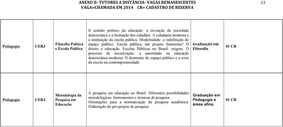 O processo de socialização: a autoridade na educação democrática moderna.