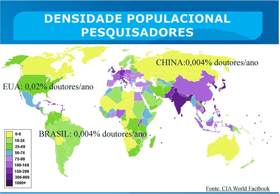 BRASIL: 0,004% doutores/ano