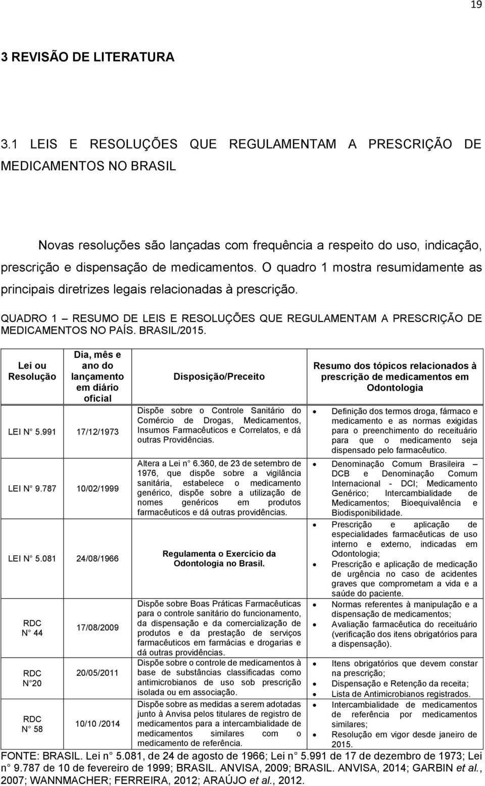 O quadro 1 mostra resumidamente as principais diretrizes legais relacionadas à prescrição. QUADRO 1 RESUMO DE LEIS E RESOLUÇÕES QUE REGULAMENTAM A PRESCRIÇÃO DE MEDICAMENTOS NO PAÍS. BRASIL/2015.